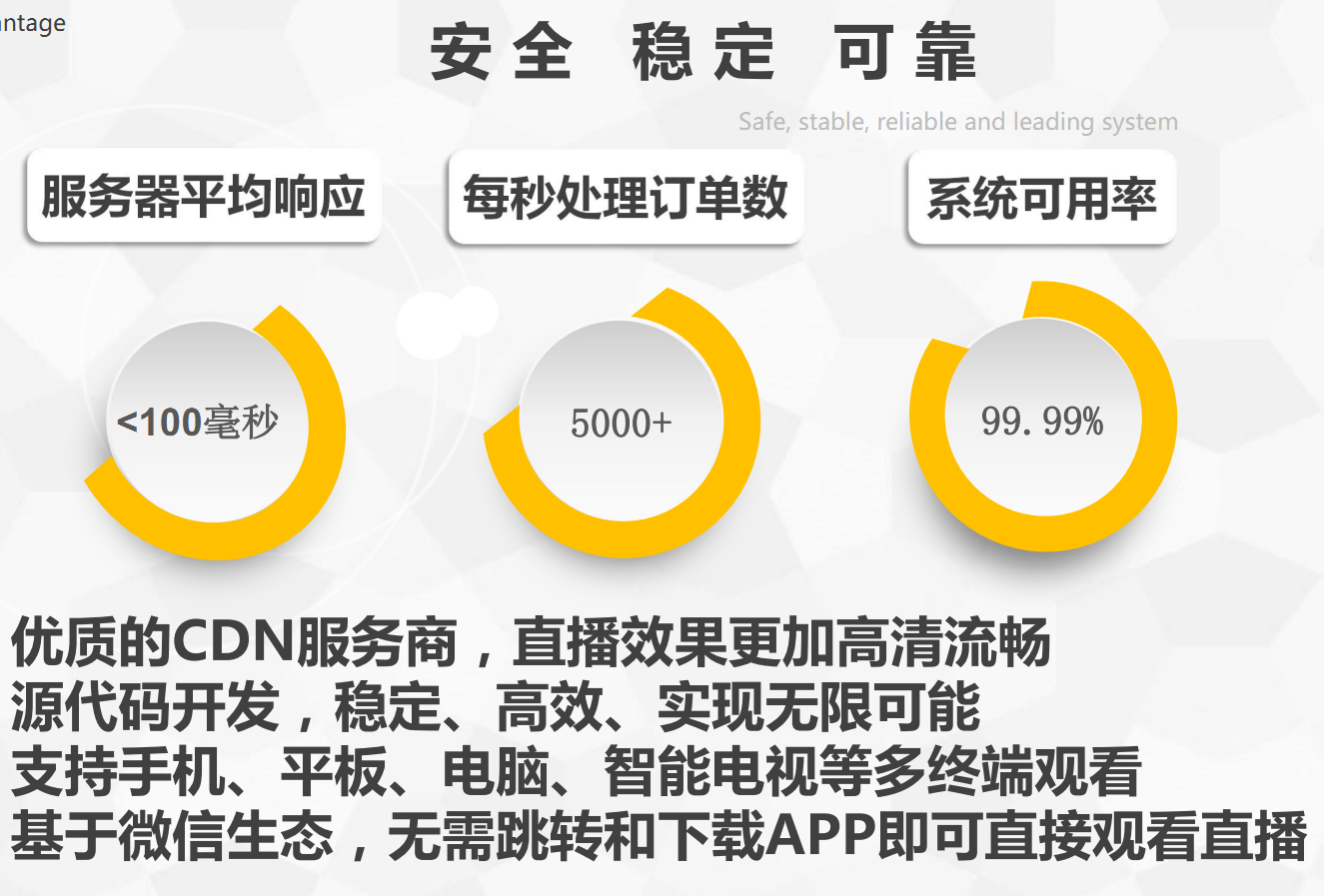 一场火爆的方言直播，3 小时内销售额达到了 133 万