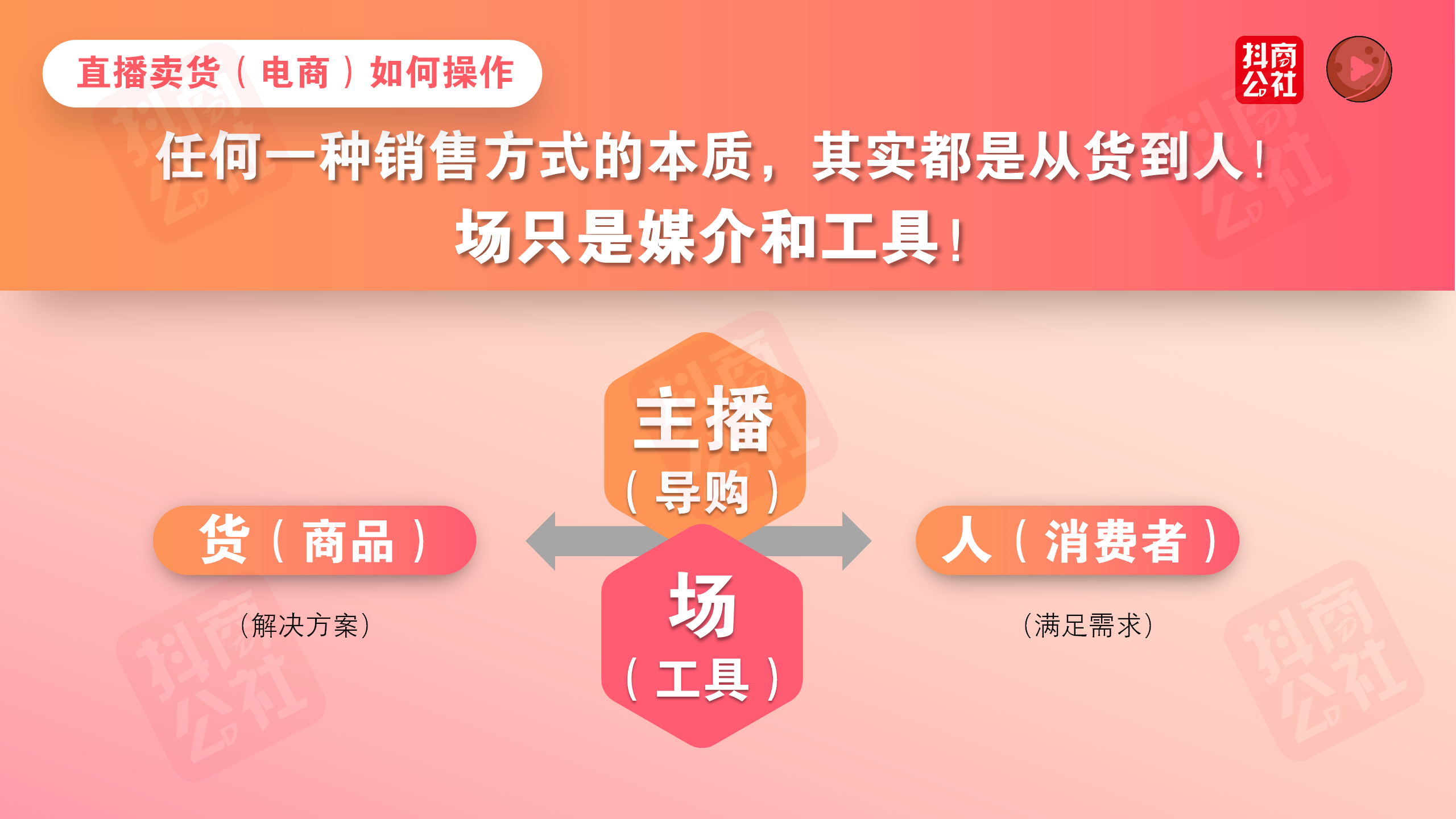 微商被众人排斥的原因，很大程度上有这几种原因：