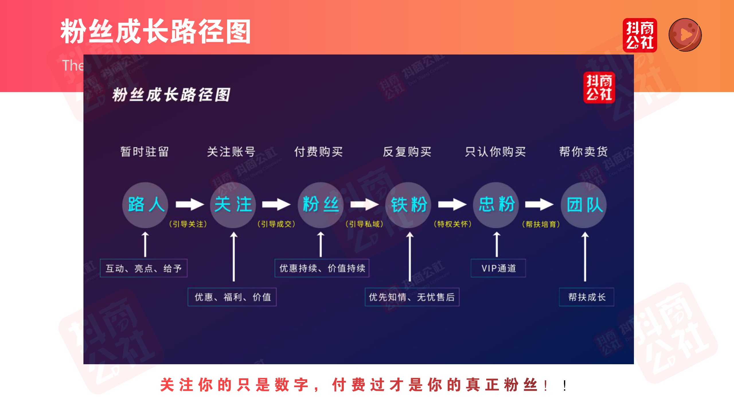 快手直播带货运营攻略，相信对大家做快手直播带货非常有帮助，一起来看看吧！