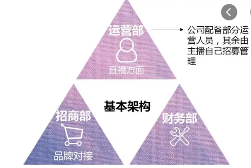 快手APP禁止别人下载自己视频的教程，具体操作步骤如下：