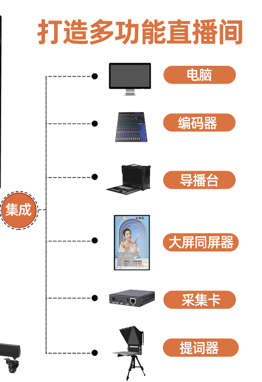 零距离直播一体机的优势