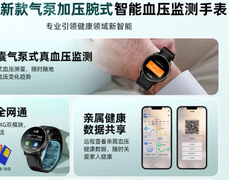白云山和黄气泵式血压智能手表适合哪几类人群使用？请问我们的气泵式血压手表招商目标范围？