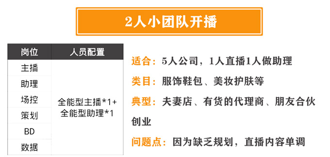 直播带货4