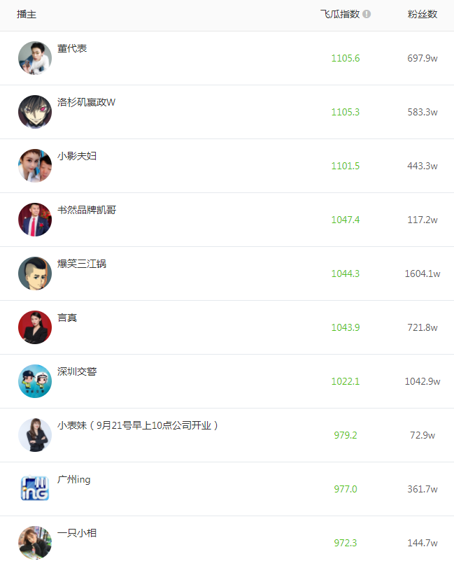 广东.png
